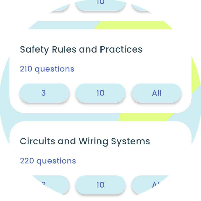 Study by NEC chapter - grounding, wiring methods, load calculations