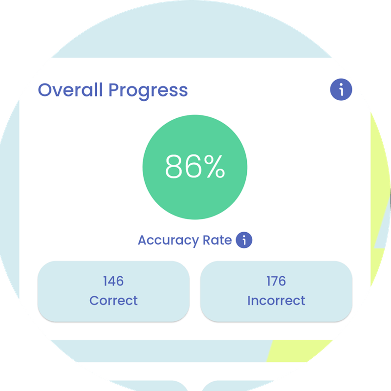 Performance Tracking Interface